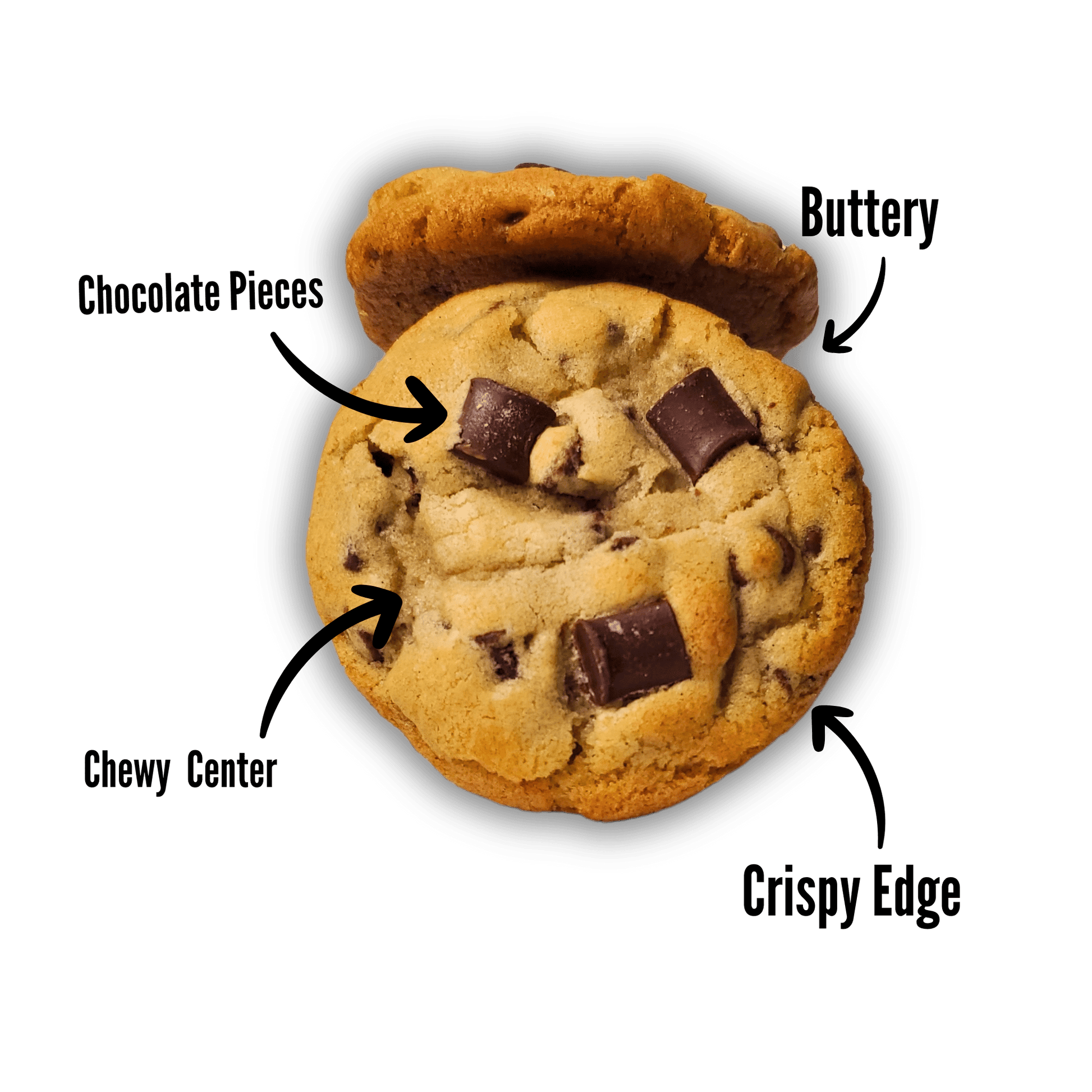 Photo of cookie stack of chocolate chip cookies with chocolate chunk pieces with descriptive words