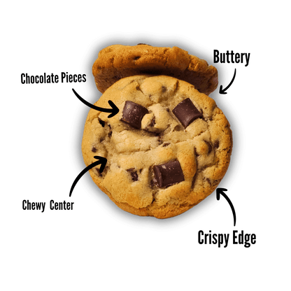 Photo of cookie stack of chocolate chip cookies with chocolate chunk pieces with descriptive words